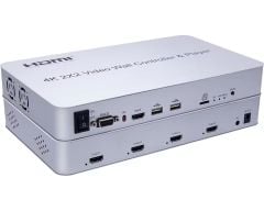  2x2 Video Wall Controller 4K: Giải Pháp Ghép Màn Hình & Bảo Trì 