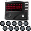 Hệ Thống Gọi Y Tá Không Dây SYNLETT – 10 Nút Gọi Chống Nước, LCD 30 Số