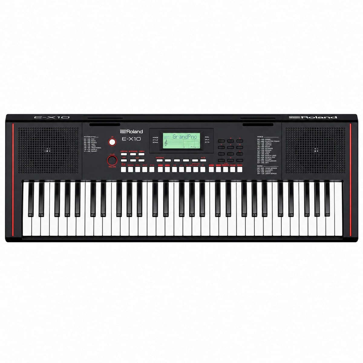 3. 601 âm sắc - từ piano đến guitar, strings, brass và synth