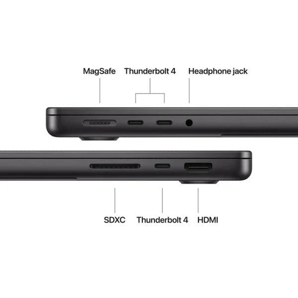 Ảnh minh họa Apple MacBook Pro - 14.2" Kính tiêu chuẩn / M5 / 10-Core CPU / 10-Core GPU / 16GB RAM / 512GB SSD / Arb/Eng / Space Black / 1YW 3
