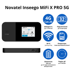  Bộ Phát WiFi 5G Inseego MiFi X Pro M3100 - WiFi 6, 2.2Gbps & Sửa Chữa 