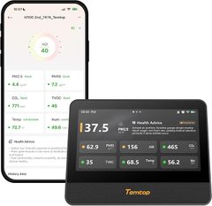  Máy đo chất lượng không khí Temtop WiFi M100 