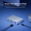GL.iNet Comet PoE – Remote KVM 4K, Tailscale