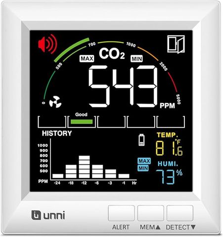 Máy đo CO2 U UNNI dành cho gia đình