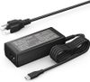 Bộ sạc laptop Dzytnsy 65W USB C