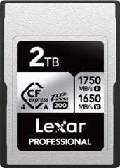  Thẻ Nhớ Lexar 2TB CFexpress Type A Silver 4.0 Quay 8K 