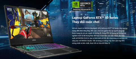 MSI Cyborg 15 B2RW