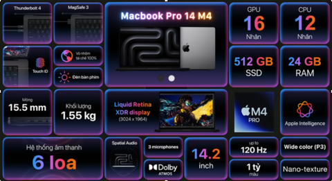 Laptop MacBook Pro 14 inch Nano M4 Pro 24GB/512GB