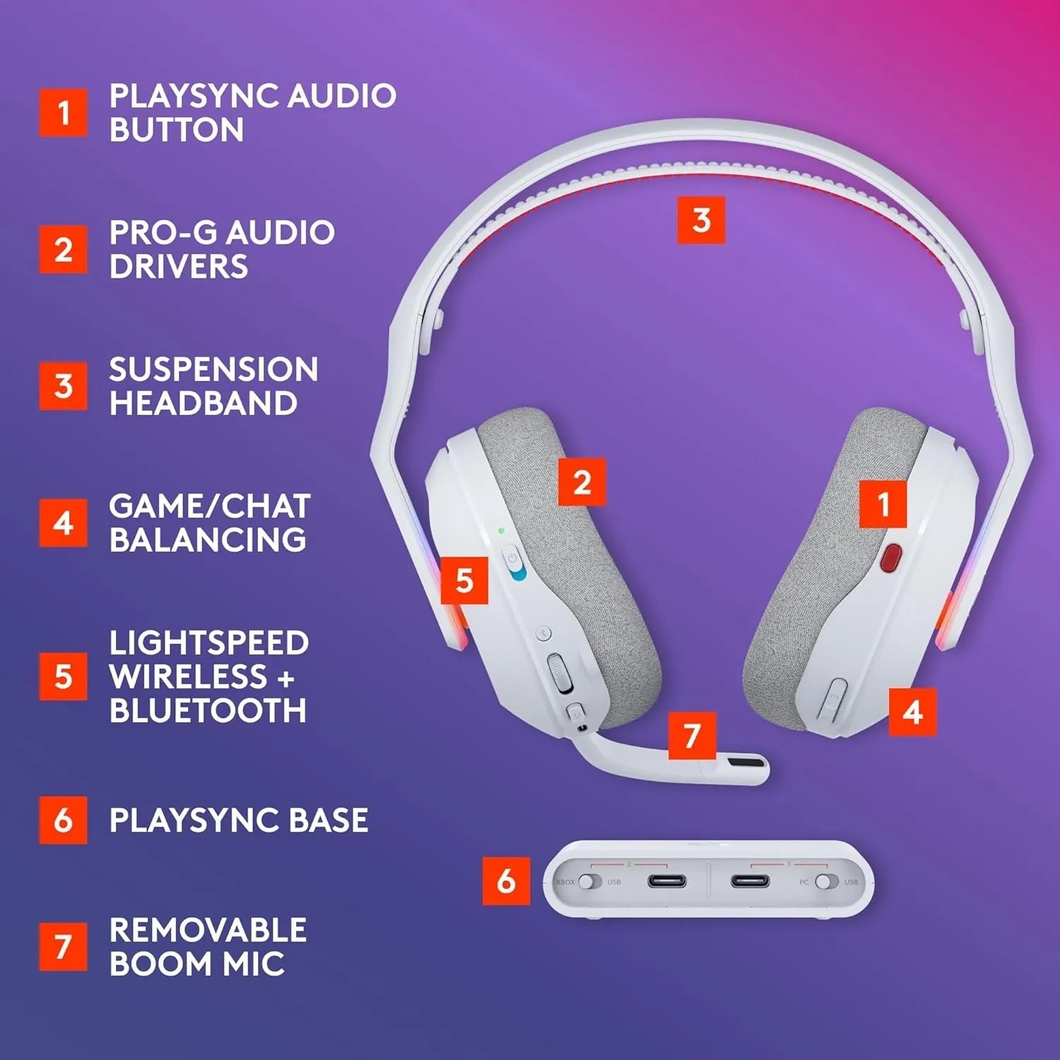 Ảnh minh họa ASTRO A20 X LIGHTSPEED Tai nghe không dây tích hợp âm thanh PLAYSYNC - Trắng 2