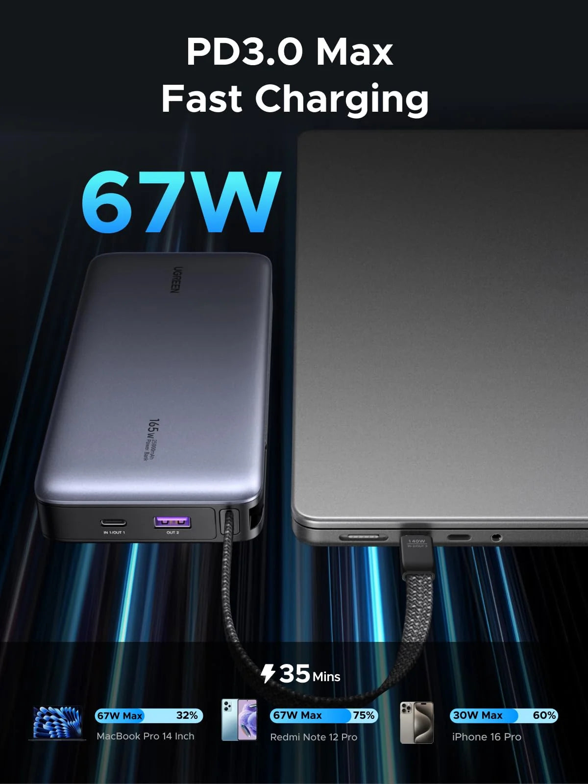 Ảnh minh họa Pin sạc dự phòng UGREEN Nexode Power Bank 20000mAh 67W tích hợp cáp USB-C 1