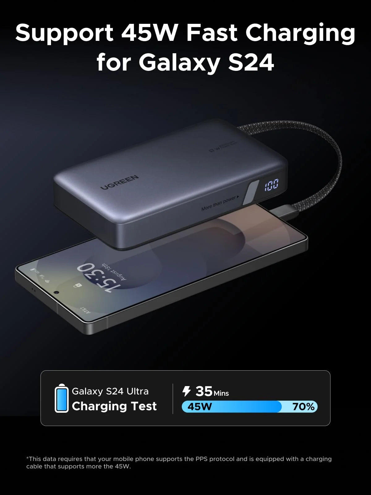 Ảnh minh họa Pin sạc dự phòng UGREEN Nexode Power Bank 20000mAh 67W tích hợp cáp USB-C 2