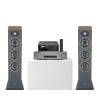 Dàn nghe nhạc Focal 04 (Wiim Amp Ultra)
