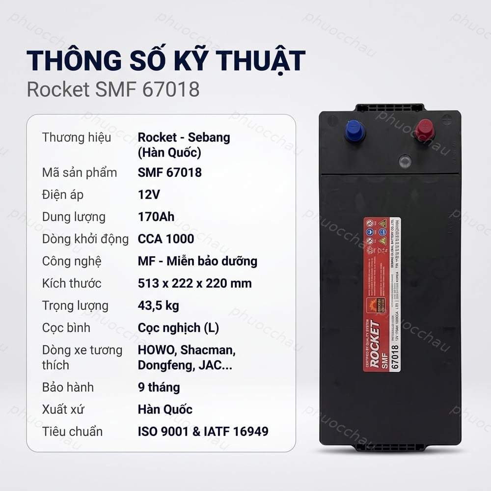 Ảnh minh họa Ắc Quy ROCKET SMF 67018 (12V-170Ah) Cho Xe Đầu Kéo, Xe Tải Hạng Nặng 2