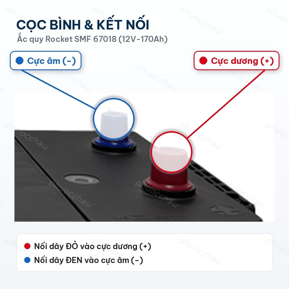 Ảnh minh họa Ắc Quy ROCKET SMF 67018 (12V-170Ah) Cho Xe Đầu Kéo, Xe Tải Hạng Nặng 3