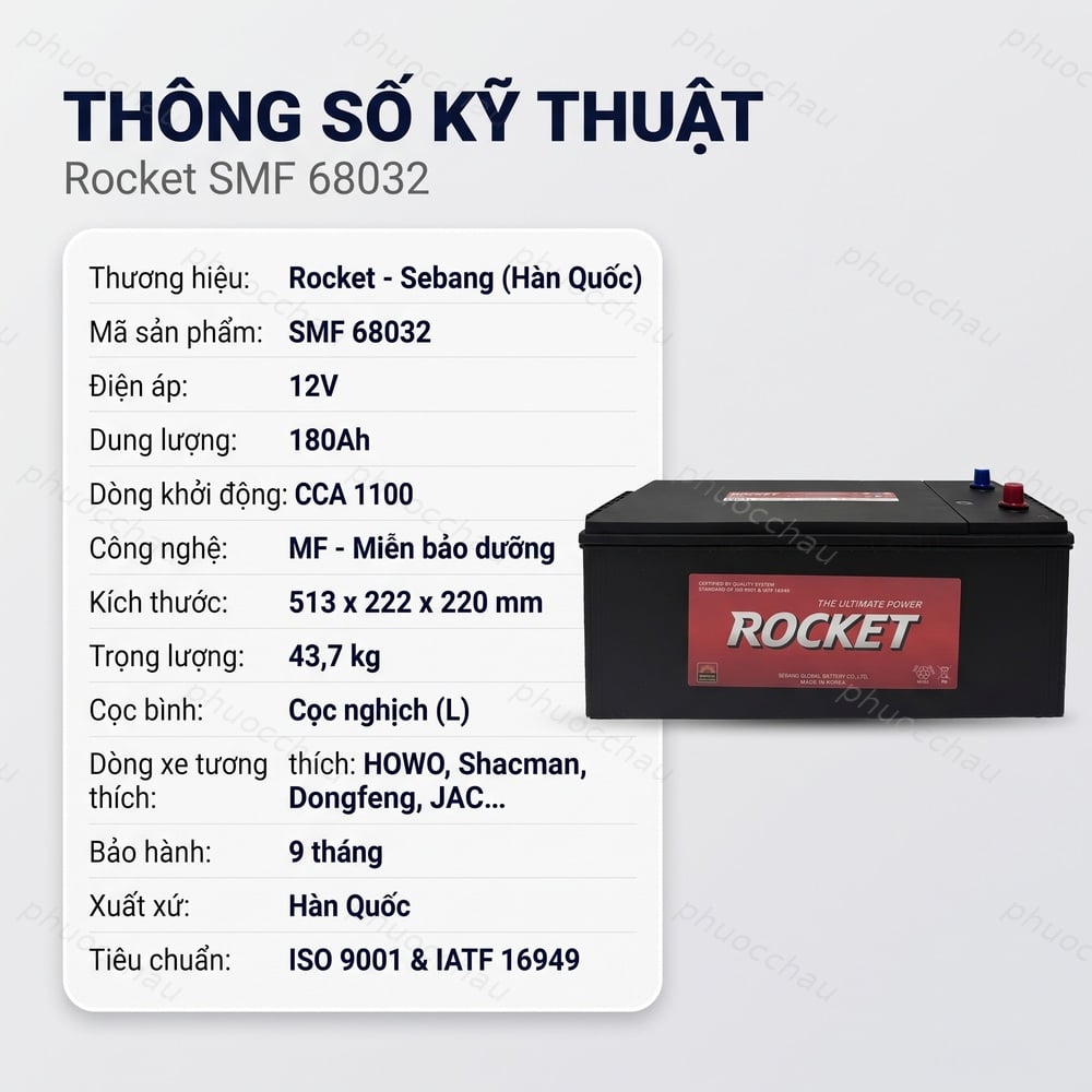 Ảnh minh họa Ắc Quy ROCKET SMF 68032 (12V-180Ah) Cho Xe Đầu Kéo, Xe Tải Hạng Nặng 2