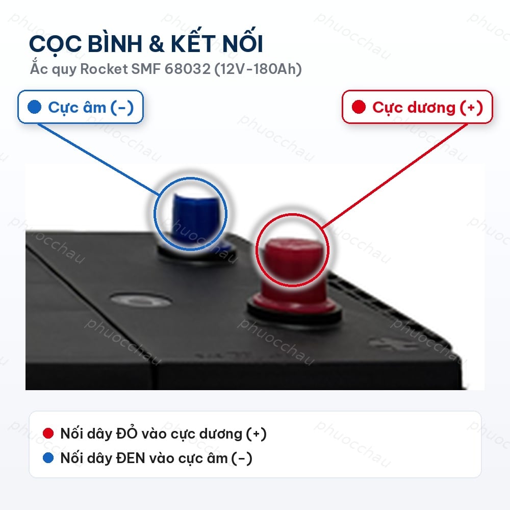Ảnh minh họa Ắc Quy ROCKET SMF 68032 (12V-180Ah) Cho Xe Đầu Kéo, Xe Tải Hạng Nặng 3