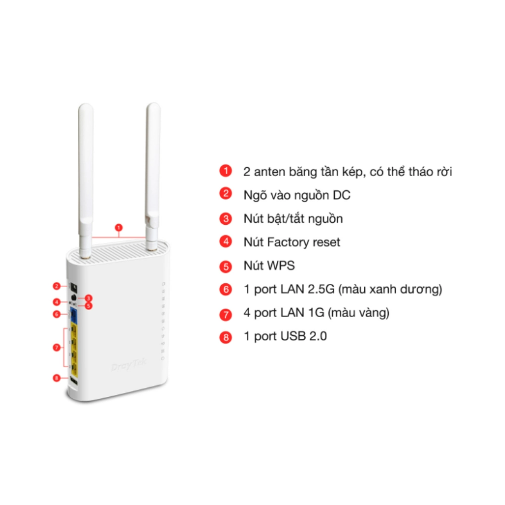 Ảnh minh họa Access Point DrayTek VigorAP 905 (3000 Mbps/ Wifi 6/ 2.4/5 GHz) 3
