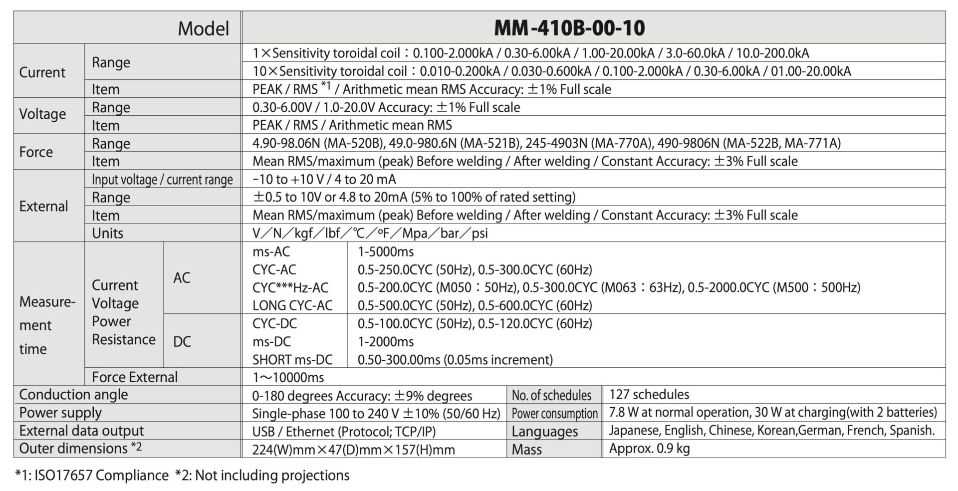 Ảnh minh họa AMADA MM-410B thiết bị phân tích mối hàn điện trở ( lực, dòng điện…) 1