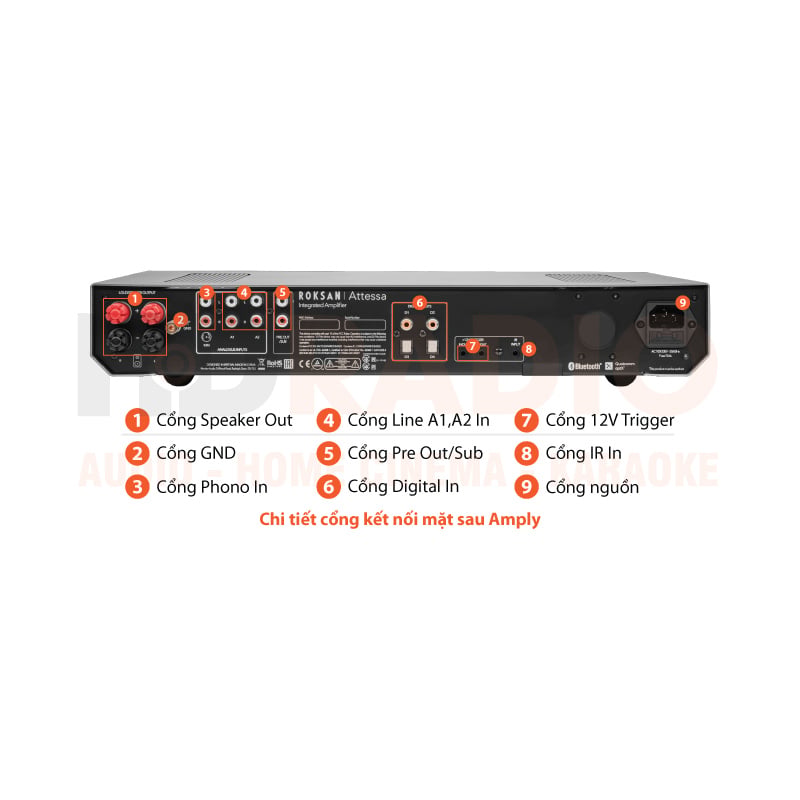 Ảnh minh họa Amply Roksan Attessa, 2 kênh, 80W/CH (8 Ohm), Có Bluetooth 3
