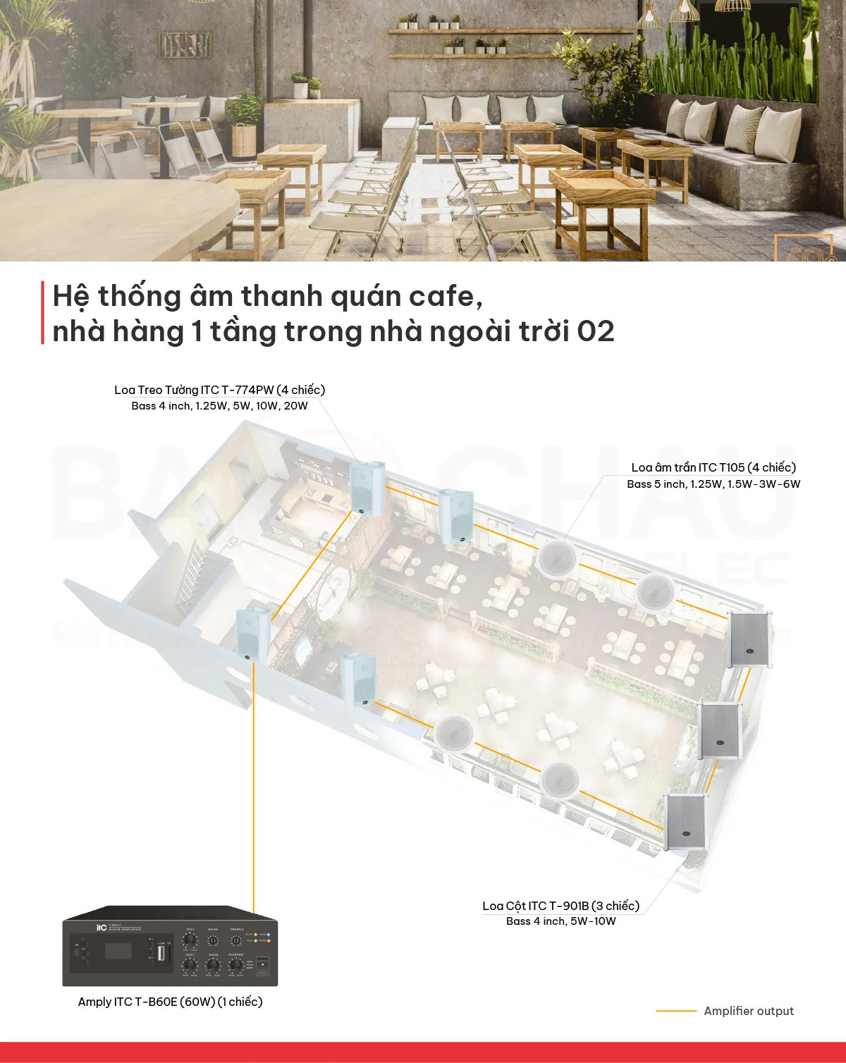 Ảnh minh họa Hệ thống âm thanh quán cafe, nhà hàng 1 tầng trong nhà ngoài trời 02 (T-105, T-901B,T-774PW) 2