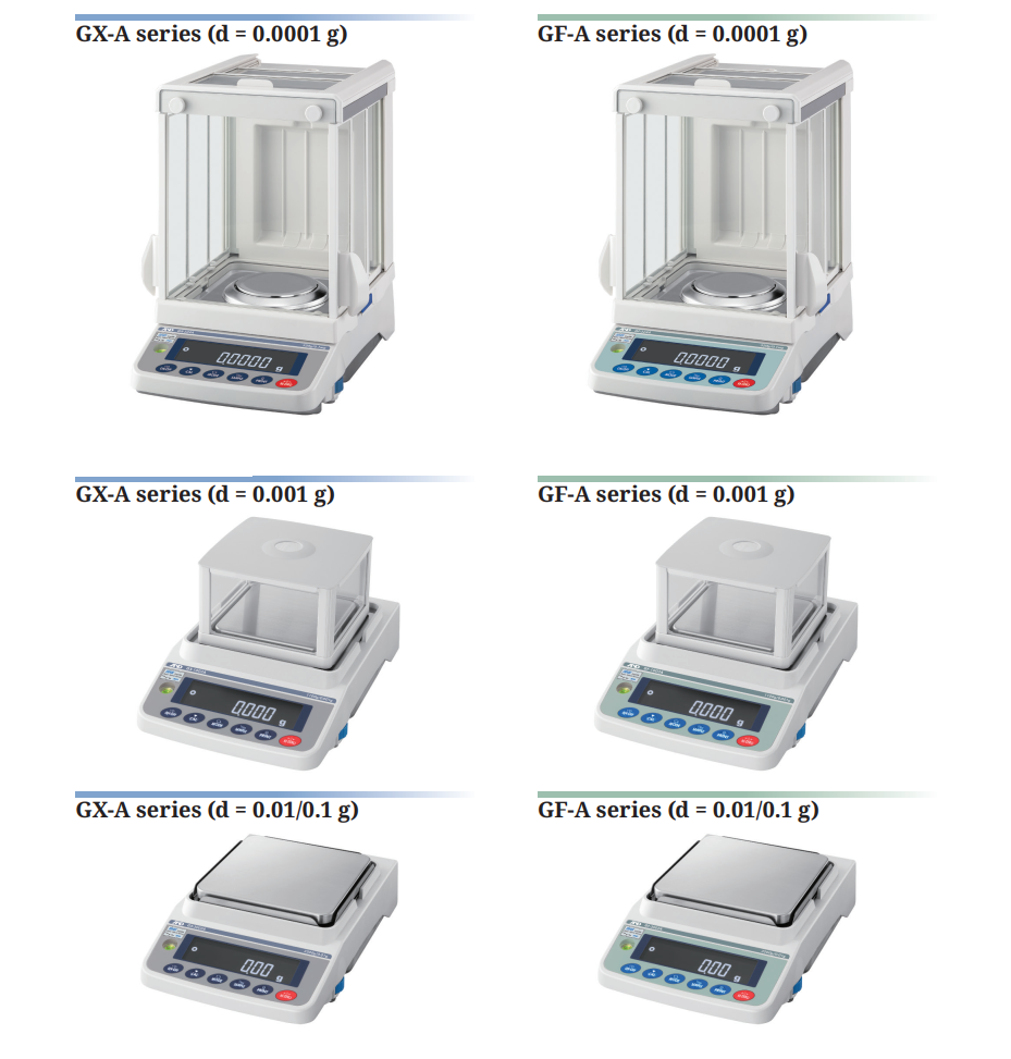 Ảnh minh họa AND Precision Balances GF-6001A cân chính xác 6200g /0.1g 2