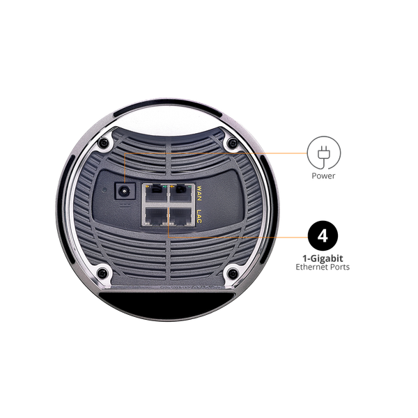Ảnh minh họa Router wifi ARRIS SURFboard mAX Pro W31 / 3 băng tần / Mesh Ready / Wi-Fi 6 AX11000 / tốc độ đến 11 Gbps / phủ đến 280 m2 1