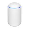 Thiết bị cân bằng tải Router wifi Ubiquiti UniFi Dream Machine (UDM)
