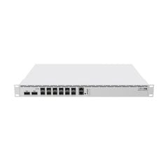  MikroTik CCR2216-1G-12XS-2XQ, Thiết bị cân bằng tải Router chịu tải 10000 user 