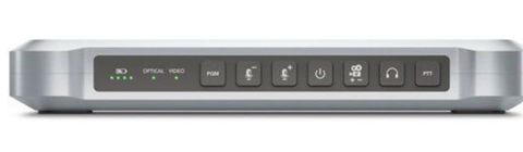 Blackmagic ATEM Camera Converter