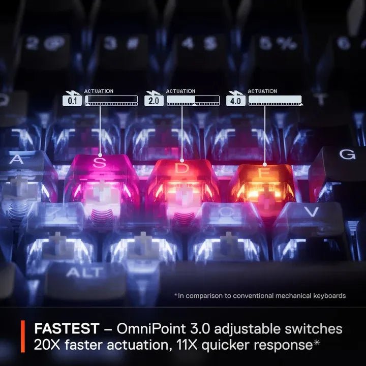 Ảnh minh họa Bàn phím cơ SteelSeries Apex Pro TKL Gen 3 Wireless (Layout US) - Đen 3