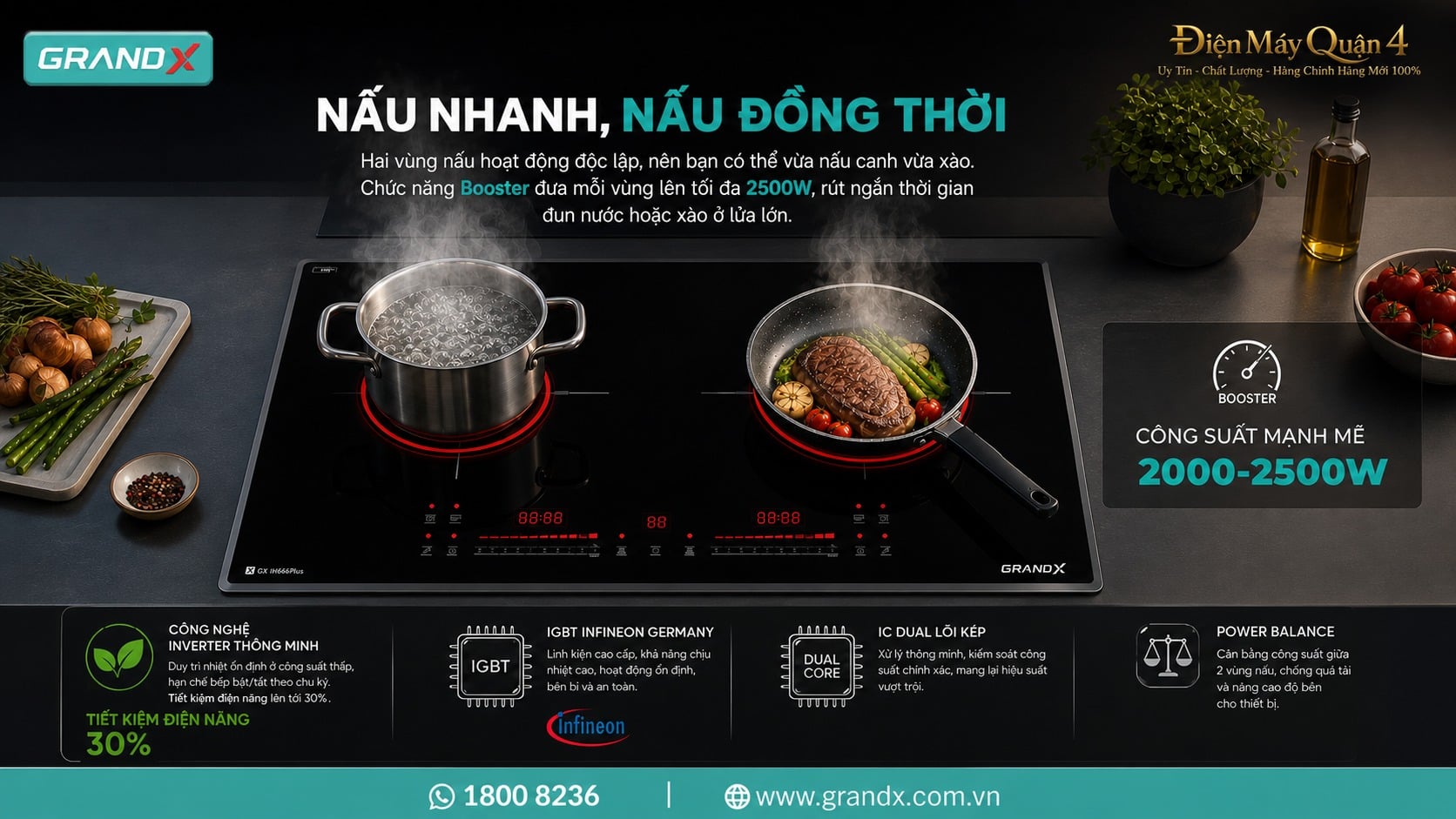 Ảnh minh họa Bếp từ GrandX GX IH666Plus 3