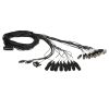 Blackmagic Cable – UltraStudio/DeckLink Studio (CABLE-BDLKULS)