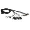Blackmagic Cable – UltraStudio/DeckLink Studio (CABLE-BDLKULS)