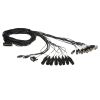 Blackmagic Cable – UltraStudio/DeckLink Studio (CABLE-BDLKULS)