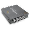 Blackmagic Mini – SDI Multiplex 4K (CONVMSDIMUX4K)