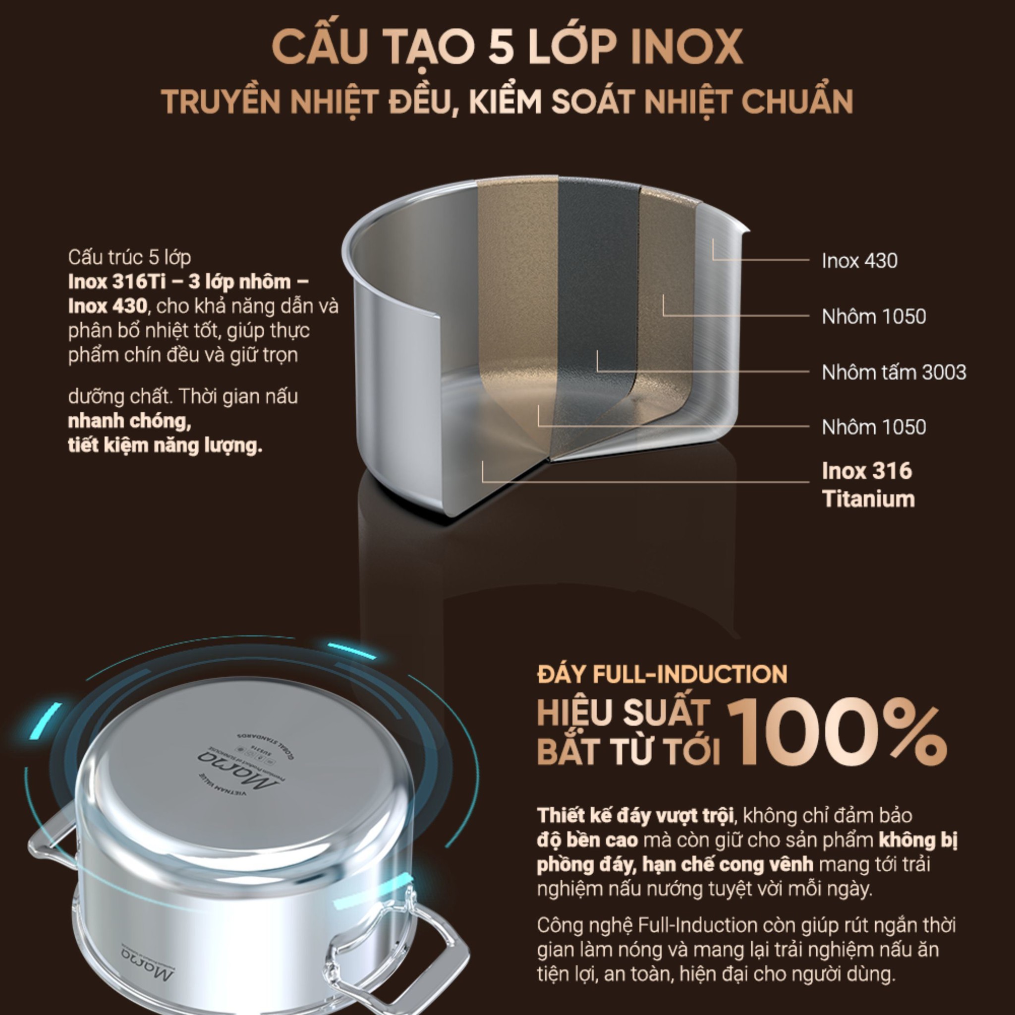 Ảnh minh họa Bộ 3 nồi inox liền đáy nắp kính Sunhouse Mama SHG825 2
