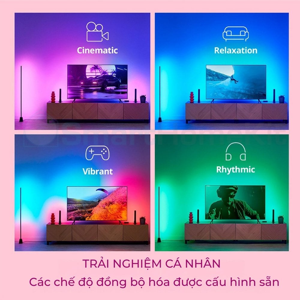 Ảnh minh họa Bộ đồng bộ Philips WiZ HDMI Sync Box Starter Kit 1