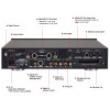 Ảnh minh họa Bộ giải mãi Music Server + DAC Cocktail Audio CA-X40 1