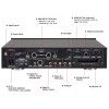 Bộ giải mãi Music Server + DAC Cocktail Audio CA-X40