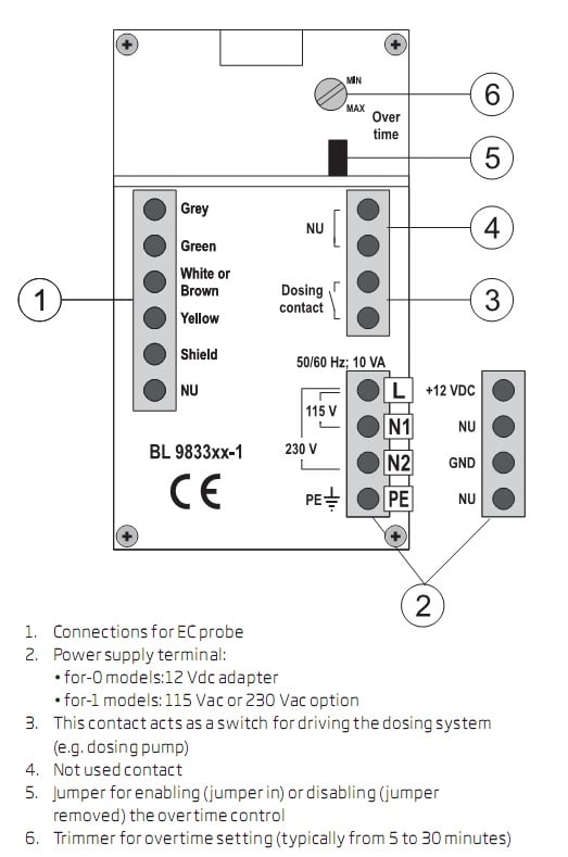 Ảnh minh họa Bộ Kiểm Soát Mini TDS (0.00 – 10.00 g/L) BL983318-1 3