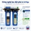 Bộ lọc nước tổng đầu nguồn Geyser Ecotar ECO