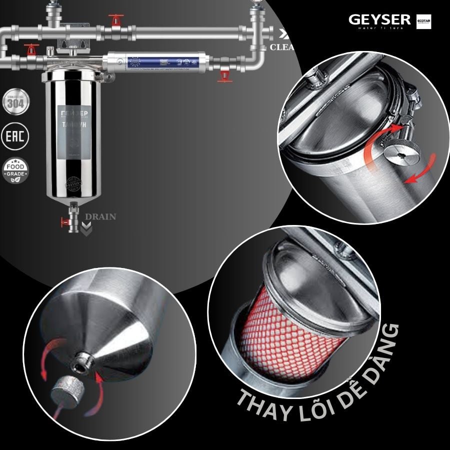 Ảnh minh họa Bộ lọc tổng đầu nguồn mini Geyser Ecotar 1F1As 2