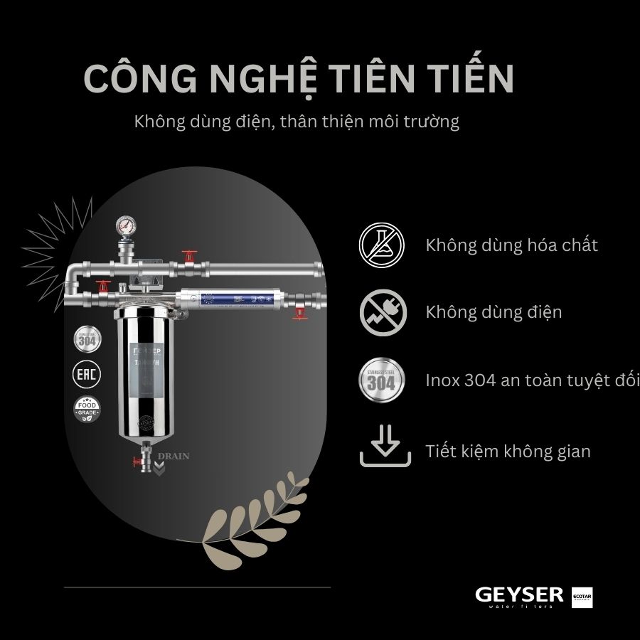 Ảnh minh họa Bộ lọc tổng đầu nguồn mini Geyser Ecotar 1F1As 3