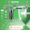 Bộ lọc tổng đầu nguồn mini Geyser Ecotar 1F1As