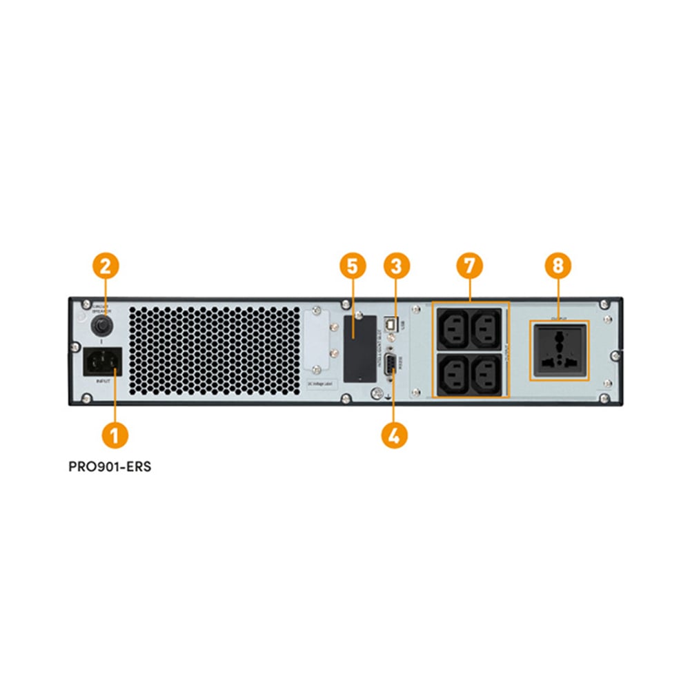 Ảnh minh họa Bộ lưu điện UPS PROLINK PRO901-ERS Online ( Rack Mount| 1000VA| 900W) 1
