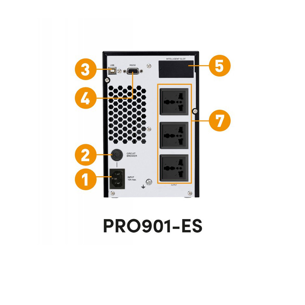 Ảnh minh họa Bộ lưu điện UPS PROLiNK PRO901-ES Online (1000VA/900W) 1