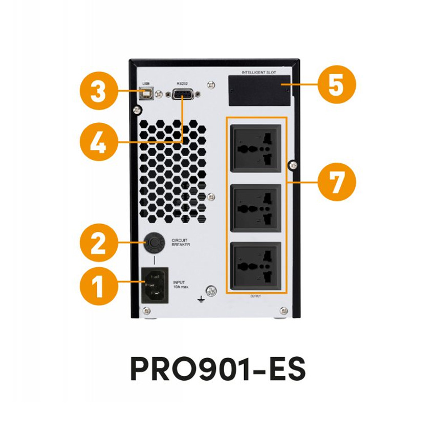 Ảnh minh họa Bộ lưu điện UPS PROLINK PRO901ES (1000VA/900W) 1