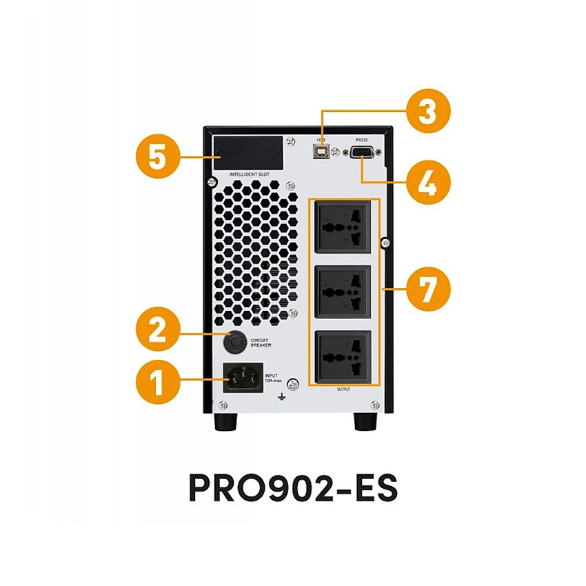 Ảnh minh họa Bộ lưu điện UPS PROLINK PRO902ES (2000VA/1800W) 1