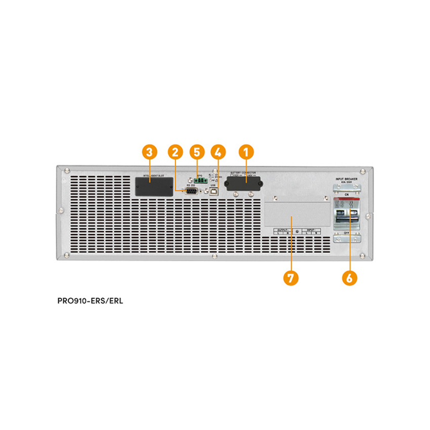 Ảnh minh họa Bộ lưu điện UPS PROLINK PRO910ERS (10000VA/9000W) 1