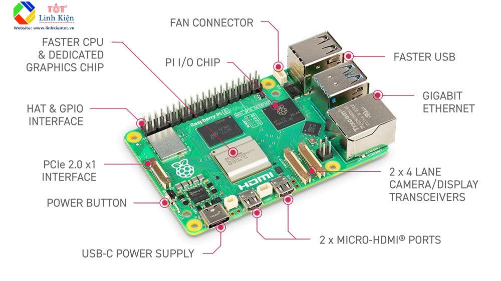 Ảnh minh họa Bo Mạch Đơn Máy Tính Nhúng Raspberry Pi 5 2